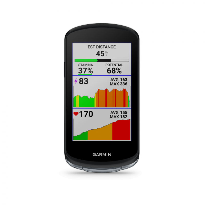 Garmin Edge 1040 | GPS-Fahrradcomputer für Profis