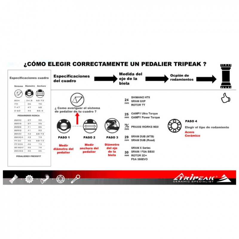 Tripeak Jetstream Pro Bsa / 68mm Sh / Sram Dub /Rotor 3D full keramisch