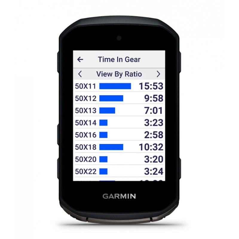 Garmin Edge 850 | Fortgeschrittener GPS-Fahrradcomputer
