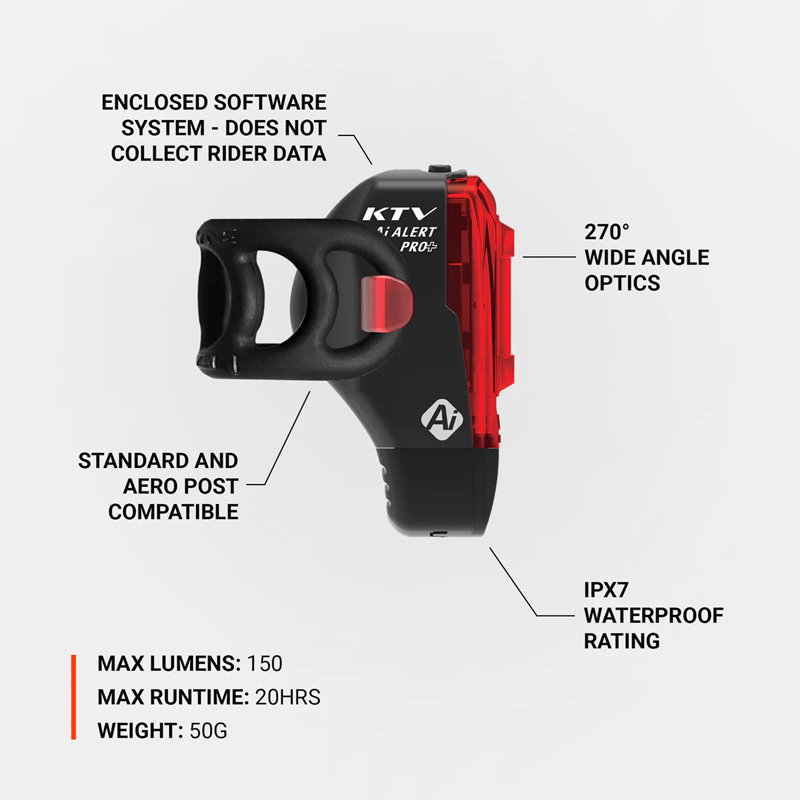 Lezyne KTV PRO+ Ai ALERT RÜCKLICHT - Versand 24h